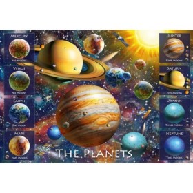 Puzzle planete 100 piese